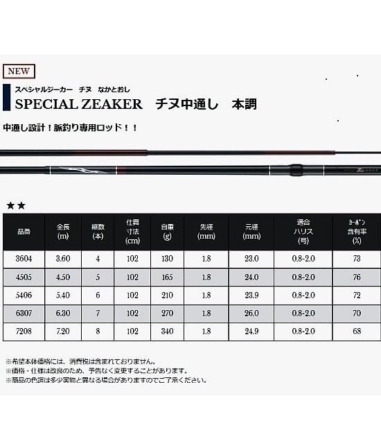 Amazon.co.jp: 宇崎日新の国産チヌ竿ニューモデル スペシャル