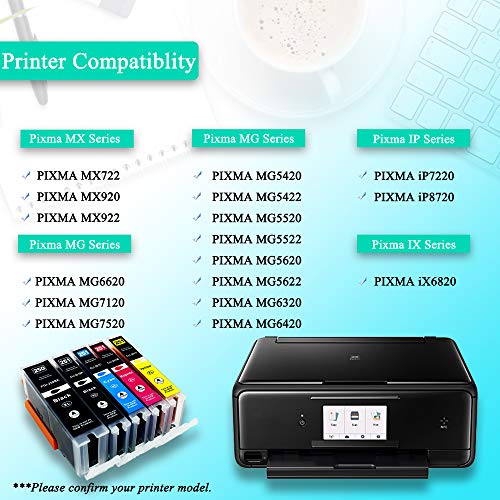 Hiink Comaptible Ink Cartridges For Canon Pgi-250Xl Cli-251Xl Used In Pixma Ip7220 Ip8720 Ix6820 Mg5420 Mg5422 Mg5520 Mg5522 Mg5620 Mg6320 Mg6420 Mg6620 Mg7120 Mg7520 Mx722 Mx922 Ix6820 (30-Pack) #TOP1