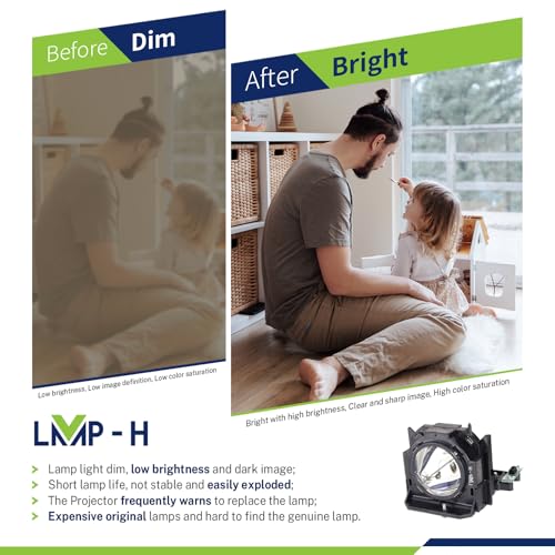 Lámpara de repuesto ET-LAD60 con carcasa para proyector Panasonic miniatura 2