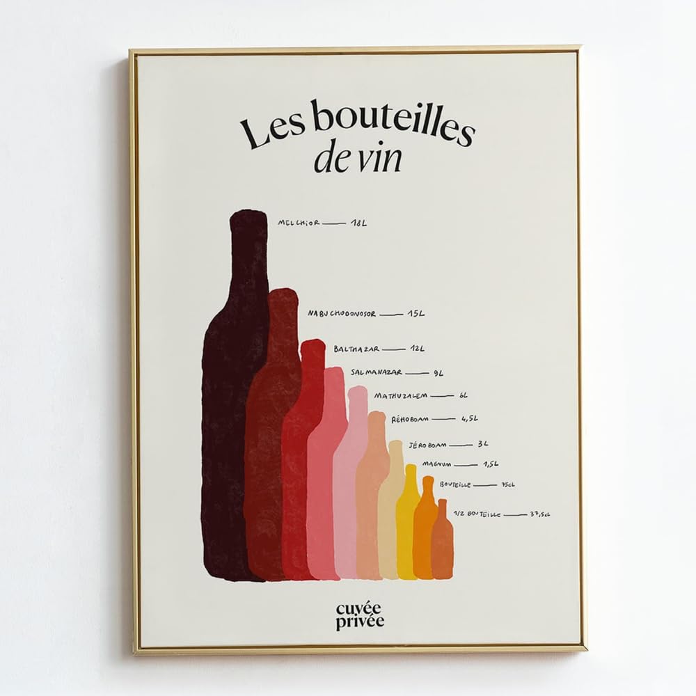 Affiche bouteilles de vin : le cadeau pour amateurs de vin idéal et original - 7