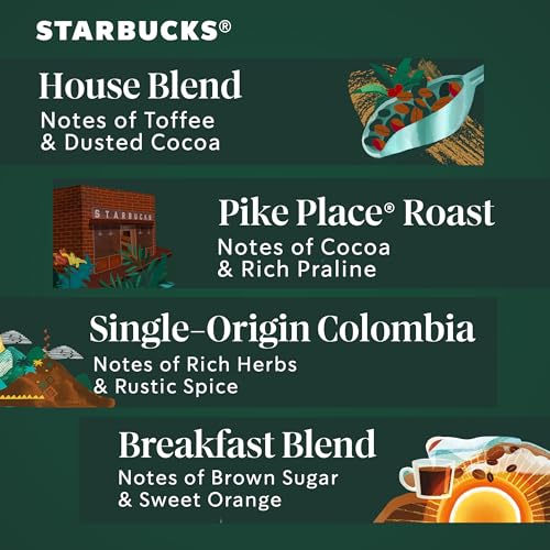 Image of Starbucks K-Cup Coffee Pods, Medium Roast Coffee Variety Pack for Keurig Brewers, 100% Arabica, 1 Box (96 Pods)