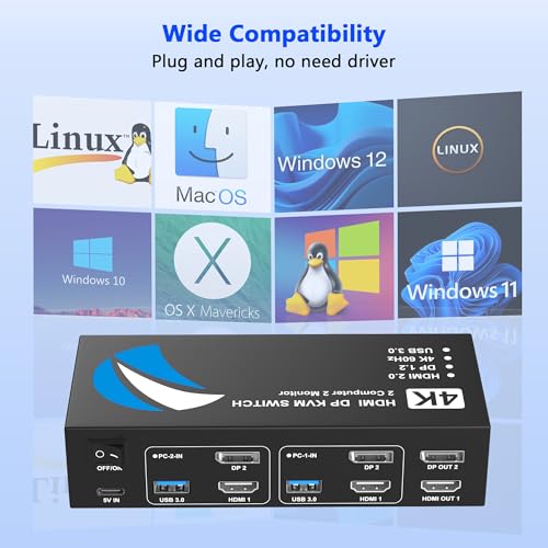 Image of HDMI DisplayPort KVM Switch 2 Monitors 2 Computers, 4K@60Hz Dual Monitor KVM Switches HDMI DisplayPort for 2 Computers Share 2 Monitors and 4 USB Devices for Keybord Mouse Printer Hard Drive