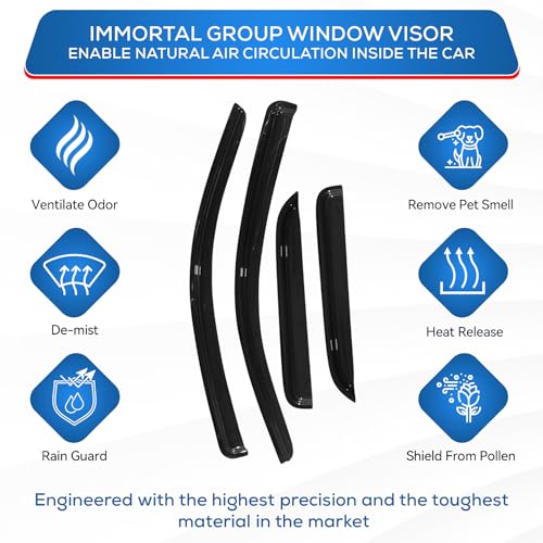 Image of IG Window Visors Fit for 1997-2003 Ford F150 Regular Cab & 2004 F150 Heritage Regular Cab, Out-Channel Rain Guards Vent Wind Deflectors 2PC, 1997-1999 Ford F250 Regular Cab Light Duty (Single Cab)