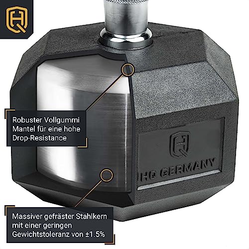 Hexagon Hanteln | 2.5-37.5kg | Starter-Sets | ±1,5% Gewichtstoleranz – Bild 3