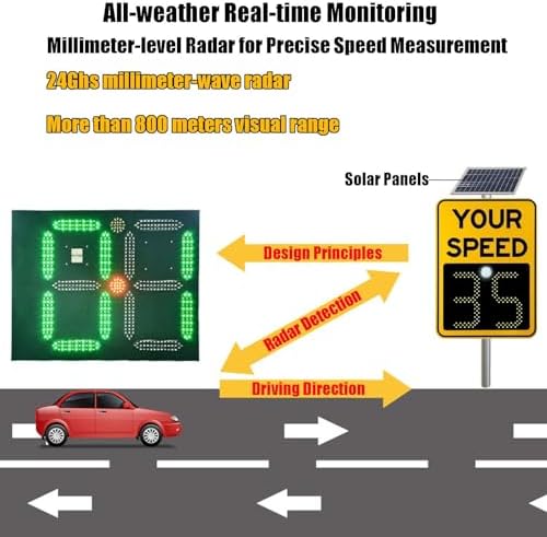 Solar LED Radar Speed Limit Sign - 24"x35"/20"x27" Traffic Display Device with Accessories for Speed-Limited Roads - Effective Speed Detection & Safety Solution (A, 60 * 90cm)