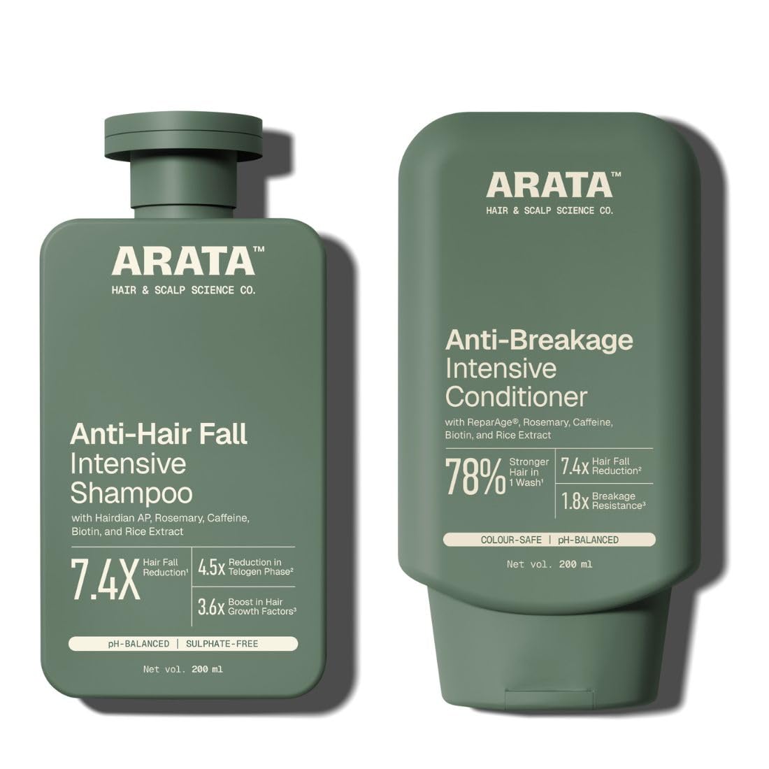 Multi-Active Anti-Hair Fall Shampoo & Conditioner Duo | Reduces Shedding Phase, Improves Hair Strength & Scalp Health | Powered by ReparAge®, Hairdian AP, Biotin & Rosemary 400ml-picture-51