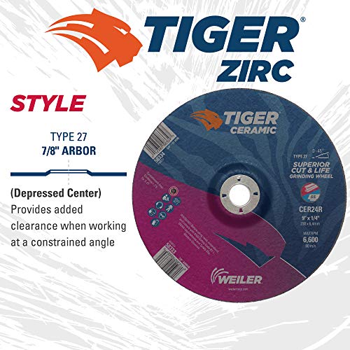 Image of Weiler 58333 9 x 1 /4 Tiger Ceramic Type 27 Grinding Wheel CER24R 7 /8 A.H (Pack of 10)