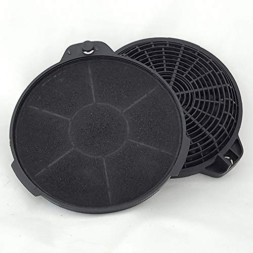 Allcata 02859394 / TCF-010 ( K7+) Aktivkohlefilter Geruchfilter Umluftfilter Umluftbetrieb Dunstabzugshaube für Allcata Vlano Cata Nodor Apelson Cover