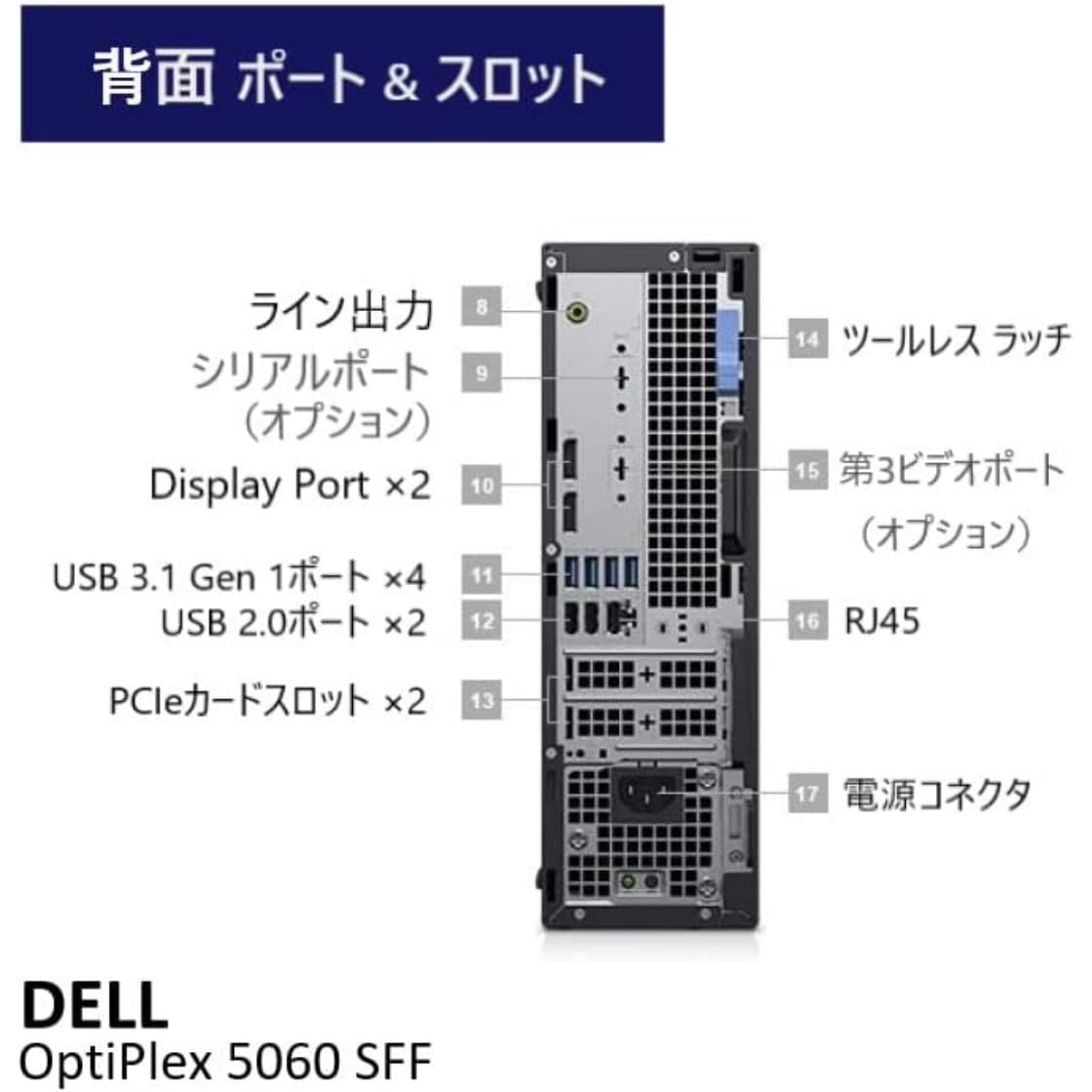 Amazon.co.jp: 【整備済み品】TcaraT デスクトップパソコン D E L L