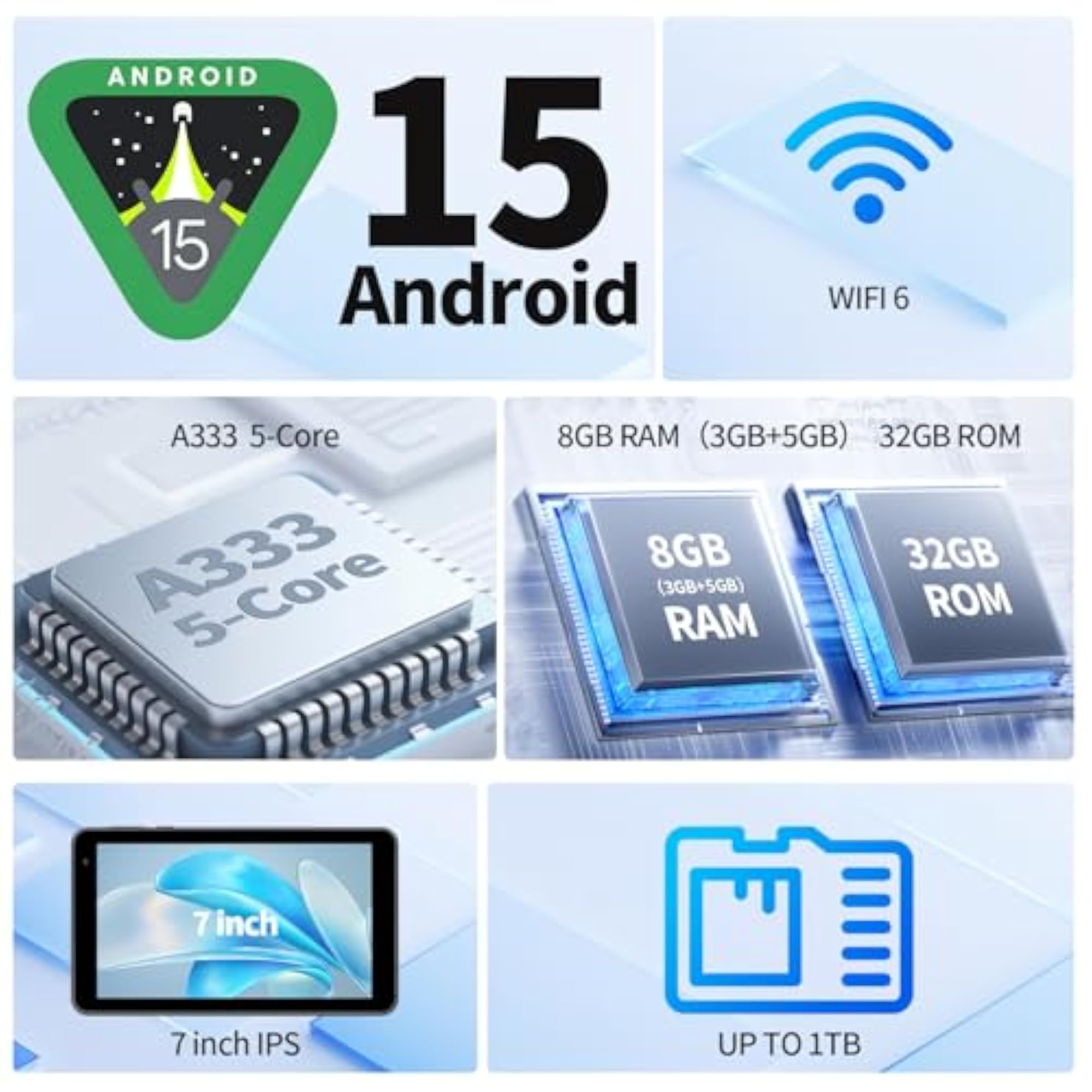Android 15 Tablet with 3GB RAM, 32GB ROM, Ultra-Portable