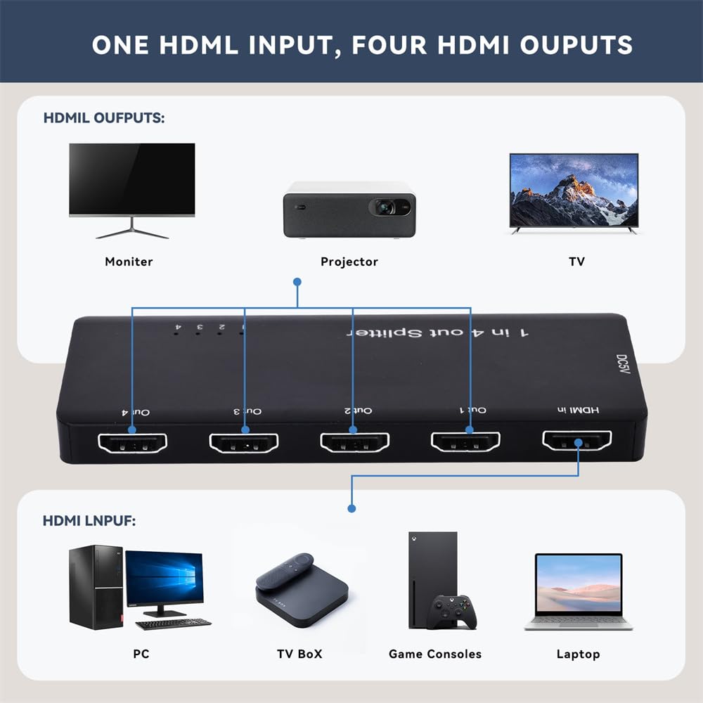 Répartiteur HDMI 2.1 Cablecc 4 Ports 8K à 60 Hz et 4K à 120 Hz : distribue 1 entrée/Signal vers 4 Sorties/écrans, Prend en Charge la Connexion HDCP Stack avec Audio 3,5 mm pour PS5