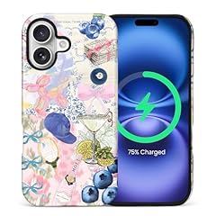 Cute Aesthetic Collage Preppy-Glossy