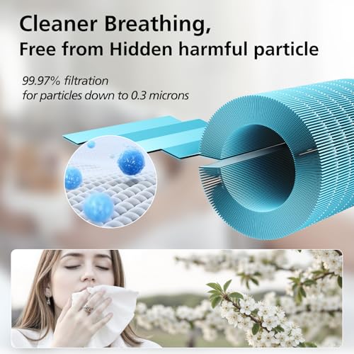 Image of Core 600s Smoke Remover Replacement Filter Compatible with LEVOIT Core 600S Air Purifier, 4-in-1 HEPA and Activated Carbon 600s Filter, Core 600S-RF-SR, 1 Pack