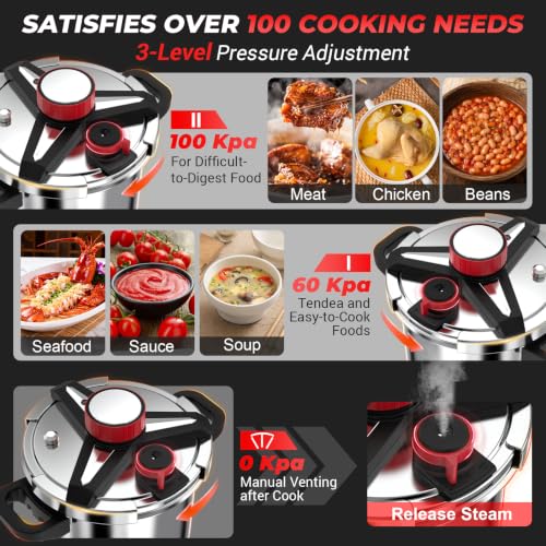 Image of [3-IN-1] 18 /8 Stainless Steel Pressure Cooker 6 Quart [Save 70% of time ]