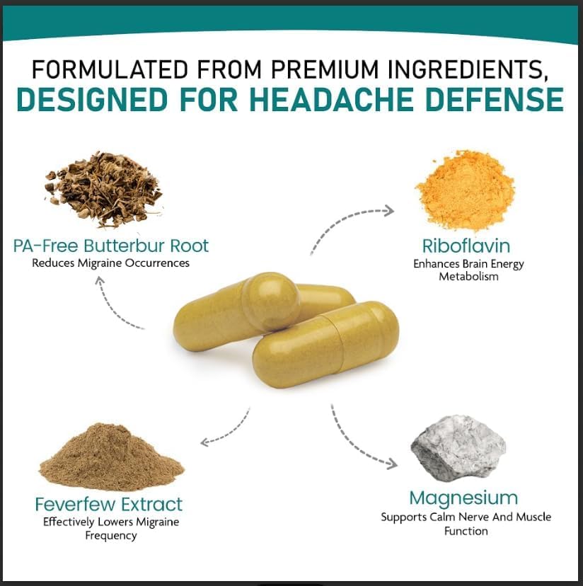 Nature's Nectar Mind Ease Feverfew Capsules