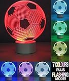 lampara led futbol Cambio de color en 7 colores diferentes como rojo, verde, azul, amarillo, cian, blanco y rosa. se puede los colores también enciende individualmente.