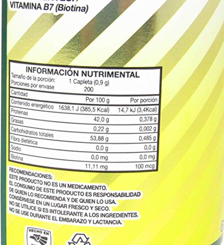 Dietéticos, Personal Care Appliances Imagen adicional