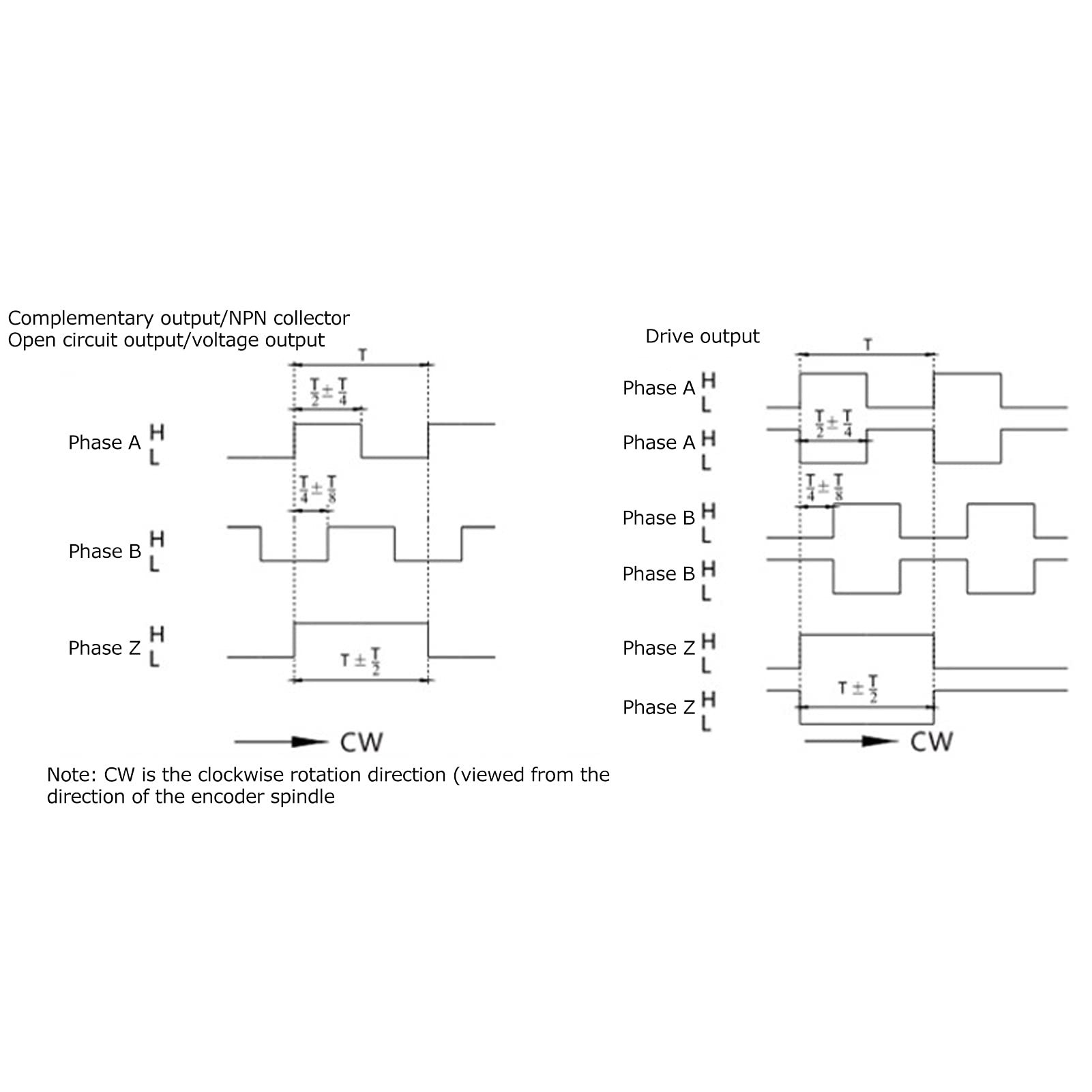Codeur Rotatif Optique Incrémental 6 000 Tr/min ABZ, triphasé, Arbre Semi-creux de 6 Mm, Alimentation Large Tension CC 5-24 V (C38S6G5-200Z-G24N)