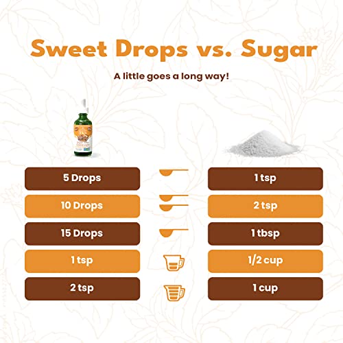 image for SweetLeaf Stevia Liquid Sweet Drops - English Toffee Flavored Drops, S