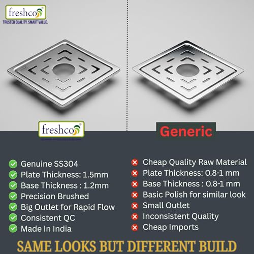 Image of Freshco 5x5 SS 304 Floor Drain Jali - Maze Design (with Hole) - for Washing Machine Pipe - Heavy Duty 1.5mm - Frame & Grating Only(No Trap)