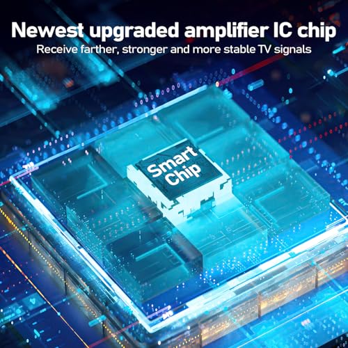 image for Yirkais 2026 Digital Antenna for Smart TV,2800+ Miles Range TV Antenna