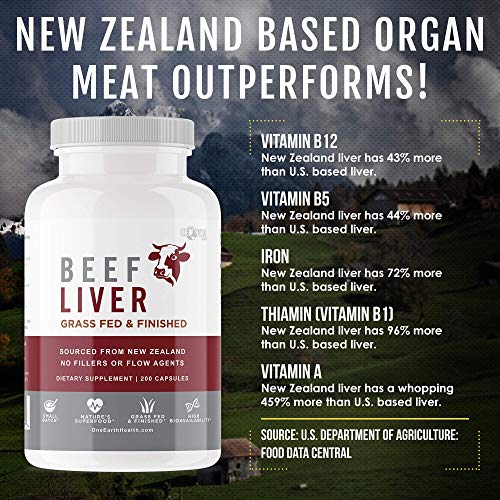 Super-Combo-Bundle-Beef-Organs-Bone-Marrow-and-Liver-New-Zealand-Grass-Fed-and-Finished