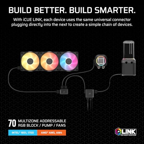 CORSAIR XH505i RX 360 RGB Custom Cooling Kit – XC7 CPU Water Block, XD6 Pump Reservoir, 3X RX120 RGB Fans, XR5 360mm Radiator, System Hub Included – Black - image 8