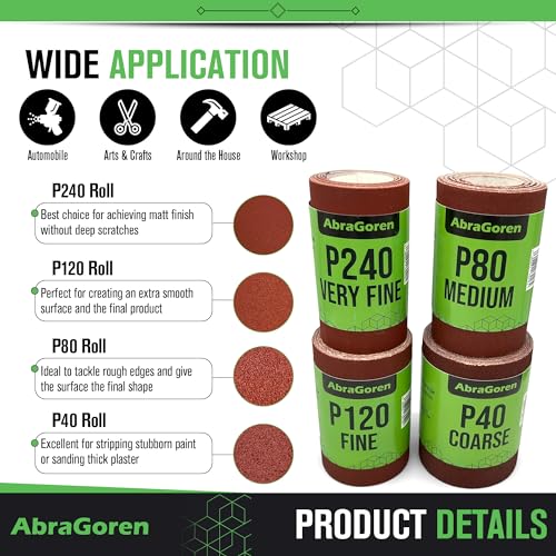 Sandpaper Roll Coarse P4011.5cm x 5m Sandpaper For Wood and Walls