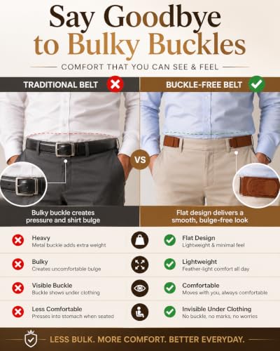 Image of Buckleless Belt for Men & Women, Elastic Stretch Waist Belt with Metal Hook, Invisible No Buckle for Jeans, Trousers & Uniforms, Adjustable Everyday Comfort, 1 Pair
