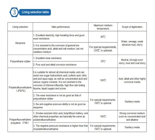 Débitmètre électromagnétique intelligent avec écran LCD haute précision - 6