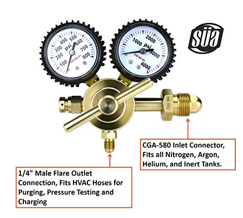 SÜA Nitrogen Gas Regulator - Image 4