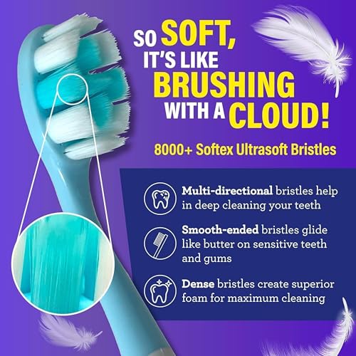 Image of GuruNanda Butter On Gums Toothbrush, ADA Accepted, with 8000+ Ultra Soft Softex Bristles for Sensitive & Receding Gums, Perfect for Whiter Teeth, 2 Ct (Pack of 2)