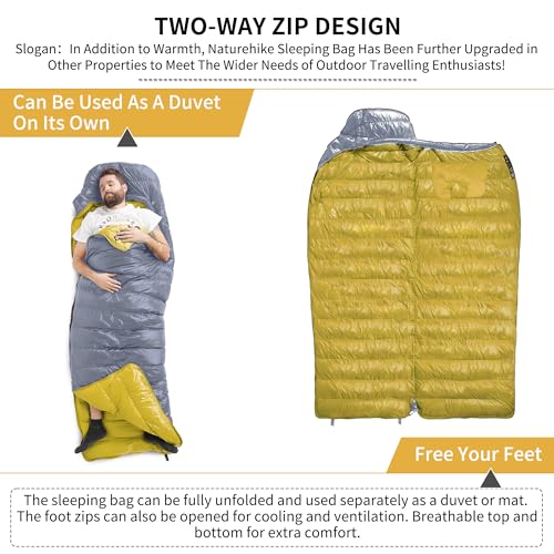 Naturehike CW700 Down RDS Sleeping Bag, Ultralight Portable Compact Winter Sleeping Bag, 4 Seasons for Adults and Children, Outdoor, Camping, Hiking, Travel with Compression Sack (Grey-M) - Image 4