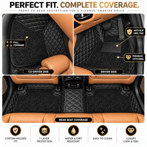 Image of 7D Car Floor Mat for Volvo Xc 40 2018 Onwards | Full Black