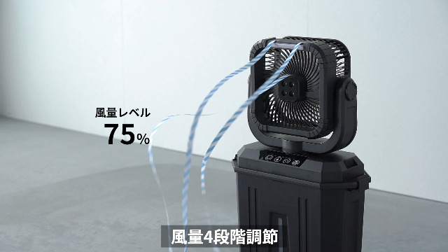 Amazon | サンワダイレクト ミストファン 扇風機 屋外 自動首