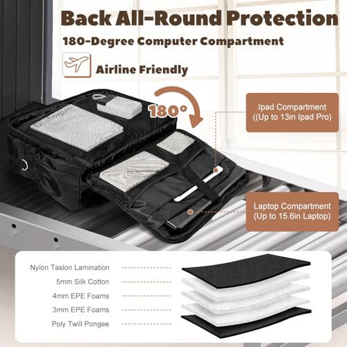 Carry on Weekender Bag for Women, Duffle Bag for Travel with Wet Pocket, Lightweight Duffel Laptop Bag, Water Resistant3