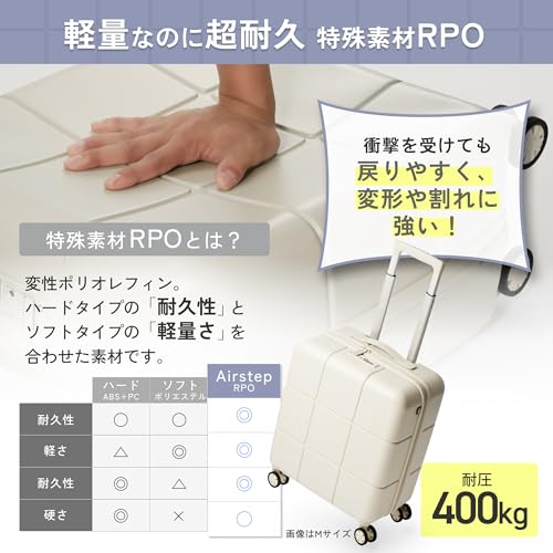 MAIMO Airstep の商品画像 4