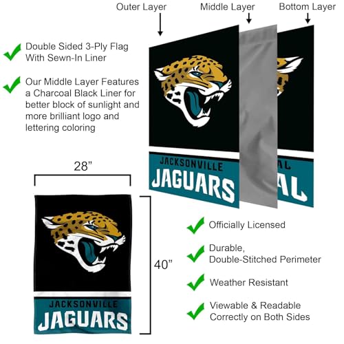 Drapeau Jacksonville Jaguars WinCraft recto verso drapeau maison nfl - 3