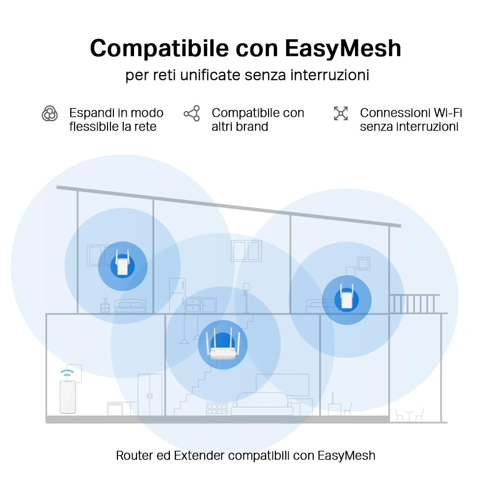 Mercusys TP-Link MR25WBE Router WiFi 7 BE3600Mbps Dual-Band, 4 Porte Gigabit, 4 Antenne Ad Alto Guadagno, Canali 160MHz, 4K-QAM, MLO, Sicurezza WPA3, Controllo da APP, VPN, non supporta xDSL