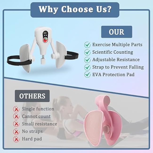 Kegel Exerciser, Pelvic Floor Muscle and Inner Thigh Exerciser PRO - 10-77LBS Adjustable Hip Adductor Exerciser, Leg Straps and Handle, Bun & Leg Maser Machine