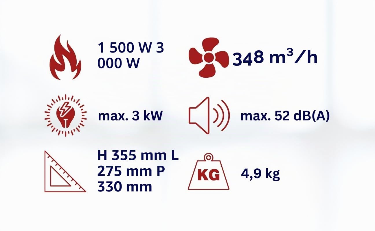 Aktobis WDH-BGP03 Chauffage électrique à air pulsé | avec raccord de tuyau