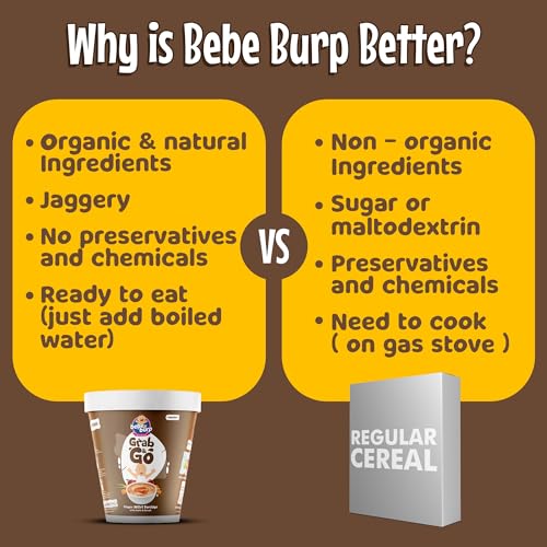 Image of BE'BE' BURP Travel pack Grab & Go- Finger Millet Mix with Apple & Carrot |Natural Food No Sugar No Salt | No Artificial Preservatives & Flavours | Baby Cereal-120gm (Pack of 4)