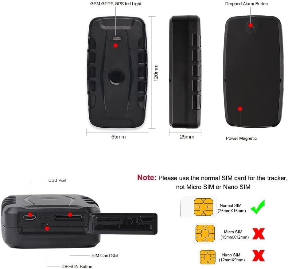 Diagram showing correct Normal SIM card size for the tracker