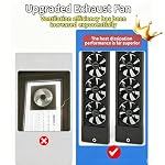 31.5-33.5 Inch Vertical Window Fan For Sliding Windows –Stepless Speed Control (0-2800 Rpm) Window Exhaust Fan Waterproof Vertical Window Fan With Living Rooms Bedroom Attics Garages - Image 5