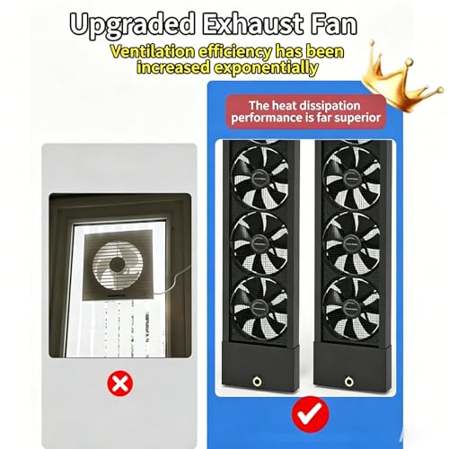 Image of 35.5-37.5 Inch Vertical Window Fan For Sliding Windows -Stepless Speed Control (0-2800 Rpm) Window Exhaust Fan Waterproof Vertical Window Fan With Living Rooms Bedroom Attics Garages