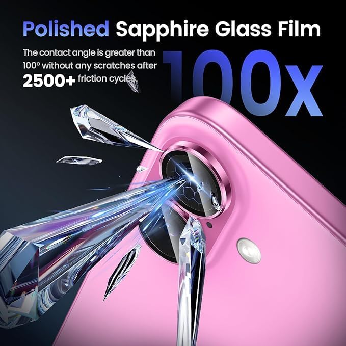 Image of PACK OF 2 MAHIX Titanium Camera Lens Protector for iPhone 16 & iPhone 16 Plus Pink HD Clear Glass, Heavy Duty Camera Guard Anti-Scratch, Bubble Free Installation, Waterproof Case Friendly Heavy Duty Camera Protector