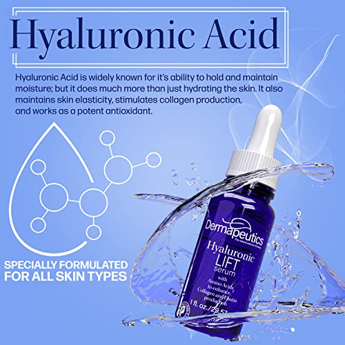Dermapeutics Hyaluronic Acid Serum For Face, 1 Oz | Ultra Hydrating | Anti Aging & Anti Wrinkle | Skin Firming & Plumping | Boosts Collagen & Elastin #TOP2