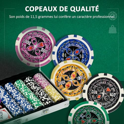 Photo complémentaire