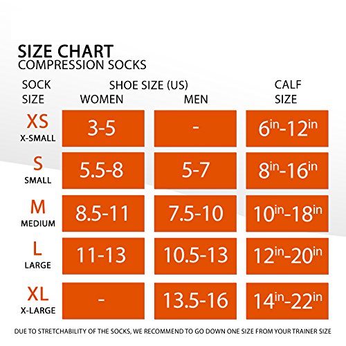 Image of Vitalsox Performance Stripe Graduated Compression Socks, Boosts Performance, Stimulates Circulation