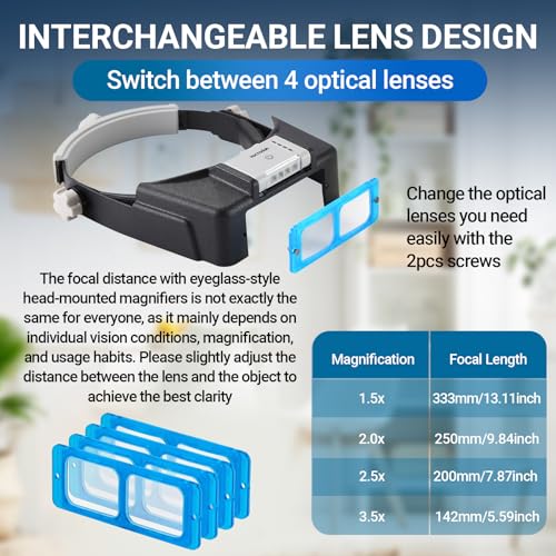 YOCTOSUN Magnifying Glasses with Light for Close Work, Rechargeable Headband Magnifier with 4 Lenses 1.5X-3.5X, Hands Free Magnifying Glass Visor for Jewelers, Crafts, Hobby